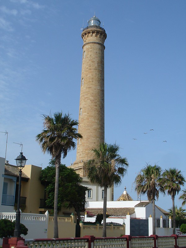Andalucia / Chipiona lighthouse
Keywords: Spain;Chipiona;Atlantic ocean;Andalusia