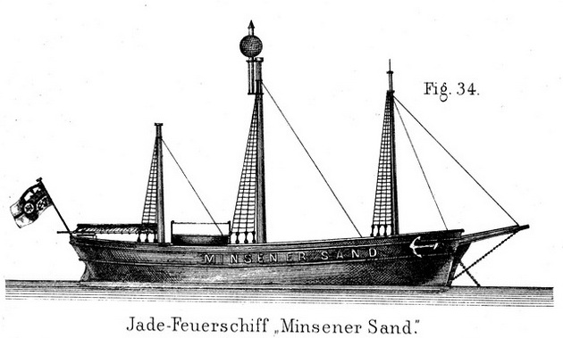 Minsener Sand Lightvessel (1)
In function from 1876
Station in function until 1939
Keywords: Germany;Lightship;Historic