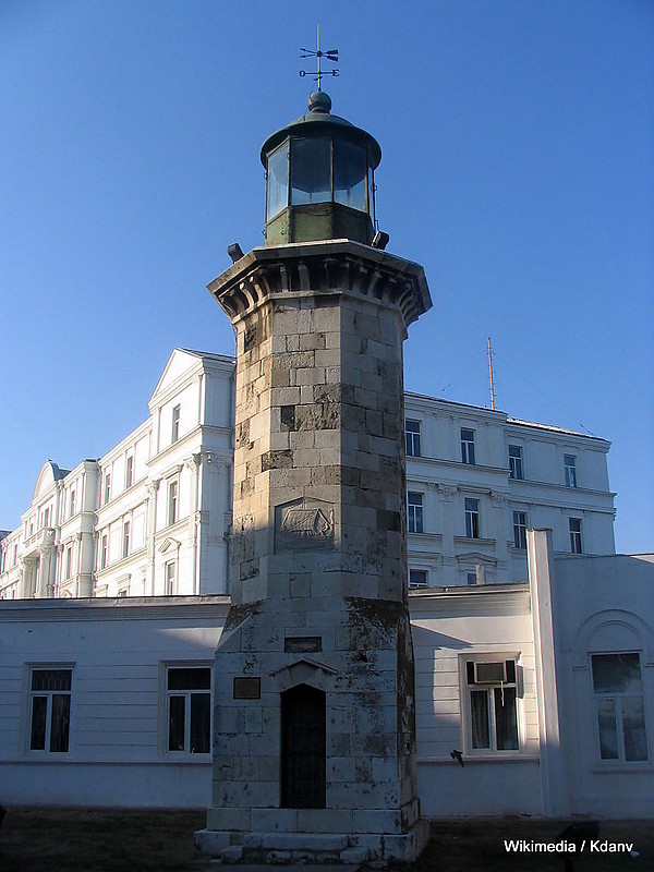 Black Sea / Constanta / Farul Genovez (Genoese Lighthouse)
Keywords: Romania;Constanta;Black sea