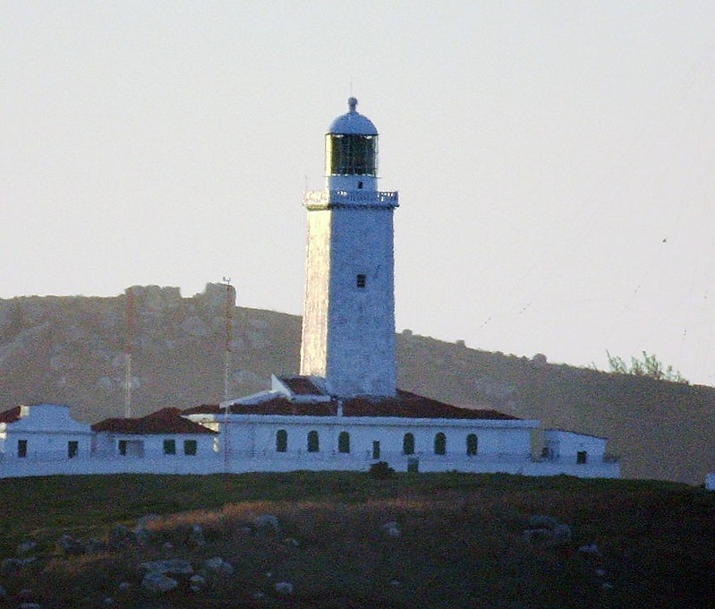 Cabo de Santa Marta Grande Lighthouse
Keywords: Brazil;Atlantic ocean