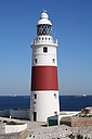 Gibraltar2CEuropa_Point_Lighthouse.JPG