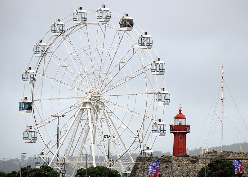 Farol Figueira da Foz
Keywords: Portugal;Atlantic ocean;Figueira da Foz